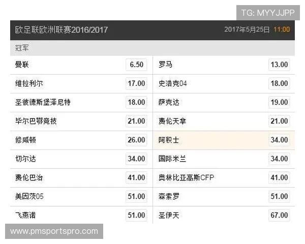 安博体育帕尔马：分析平台的赔率优势与市场竞争力，帮助用户获取更优的投注回报